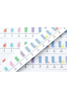 Numicon: Table-top Number Lines - Humanitas