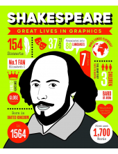 Great Lives in Graphics: Shakespeare - Humanitas