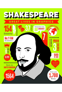 Great Lives in Graphics: Shakespeare - Humanitas