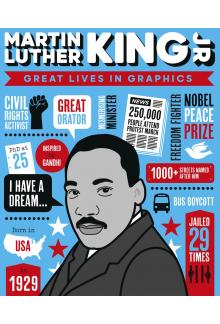 Great Lives in Graphics: Martin Luther King - Humanitas