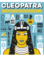 Great Lives in Graphics: Cleopatra - Humanitas