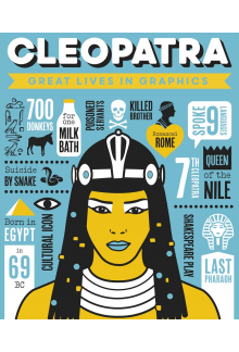 Great Lives in Graphics: Cleopatra - Humanitas