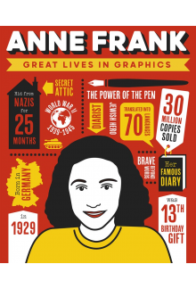 Great Lives in Graphics: Anne Frank - Humanitas