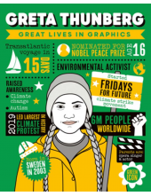 Great Lives in Graphics: Greta Thunberg - Humanitas