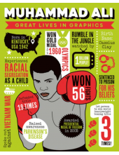 Great Lives in Graphics: Muhammad Ali - Humanitas