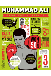Great Lives in Graphics: Muhammad Ali - Humanitas