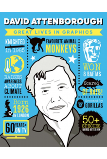 Great Lives in Graphics: David Attenborough - Humanitas