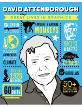Great Lives in Graphics: David Attenborough - Humanitas