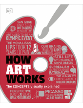 How Art Works: The Concepts Visually Explained - Humanitas