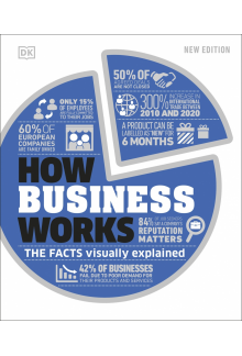 How Business Works: The Facts Visually Explained - Humanitas