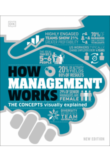 How Management Works: The Concepts Visually Explained - Humanitas
