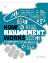 How Management Works: The Concepts Visually Explained - Humanitas