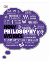 How Philosophy Works - Humanitas