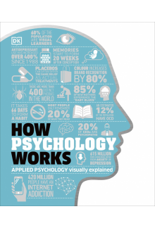 How Psychology Works: The Facts Visually Explained - Humanitas