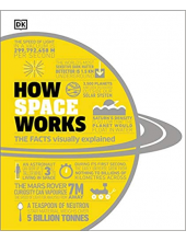 How Space Works - Humanitas