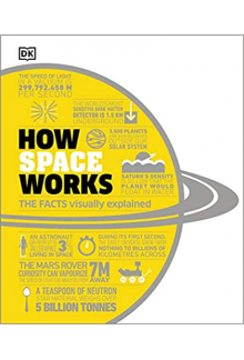 How Space Works - Humanitas