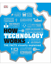 How Technology Works - Humanitas