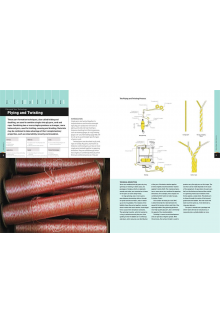 Manufacturing Processes forTextile - Humanitas