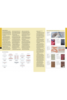 Manufacturing Processes forTextile - Humanitas