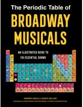 Periodic Table of Broadway Musicals - Humanitas