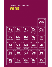 Periodic Table of WINE - Humanitas