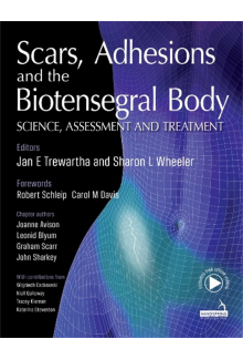Scars, Adhesions and the Biotensegral Body - Humanitas
