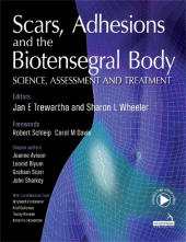 Scars, Adhesions and the Biotensegral Body - Humanitas
