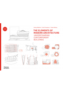 The Elements of ModernArchitecture - Humanitas
