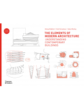 The Elements of ModernArchitecture - Humanitas