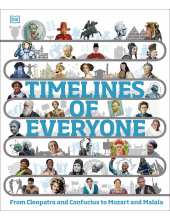 Timelines of Everyone: From Cleopatra and Confucius to Mozart and Malala - Humanitas