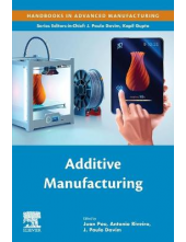 Additive Manufacturing - Humanitas