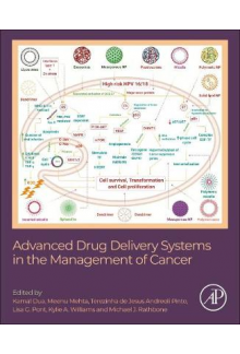 Advanced Drug Delivery Systems in the Management of Cancer - Humanitas