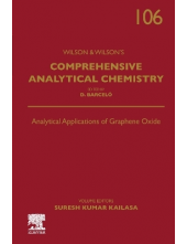 Analytical Applications of Graphene Oxide - Humanitas