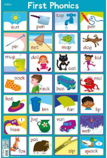 First Phonics Collins Children's Poster - Humanitas