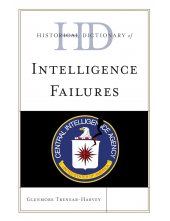 Historical Dictionary of Intelligence Failures - Humanitas