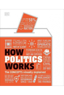 How Politics Works - Humanitas
