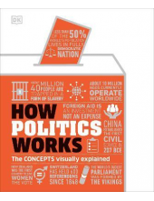 How Politics Works - Humanitas