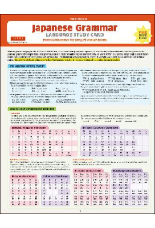 Japanese Grammar Language Study Card: for the JLPT & AP Exam - Humanitas