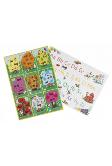 Jolly Phonics Alternative Spel ling & ABC Posters - Humanitas