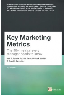 Key Marketing Metrics: The 50+ Metrics Every Manager Needs - Humanitas