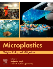Microplastics - Humanitas