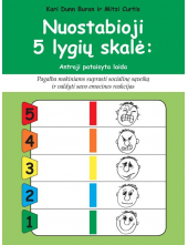 Nuostabioji 5 lygių skalė: pag alba mokiniams suprasti social - Humanitas