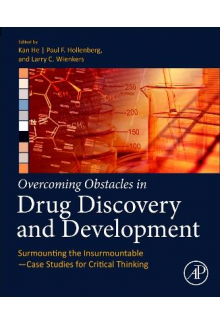 Overcoming Obstacles in Drug Discovery and Development - Humanitas
