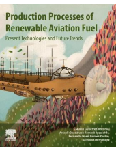 Production Processes of Renewable Aviation Fuel - Humanitas