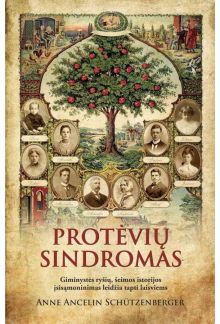 Protėvių sindromas - Humanitas