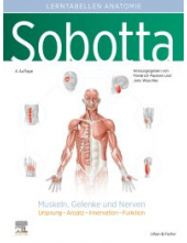 Sobotta Lerntabellen Anatomie Muskeln, Gelenke und Nerven - Humanitas