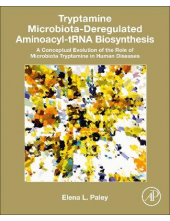 Tryptamine Microbiota-Deregulated Aminoacyl-tRNA Biosynthesis - Humanitas