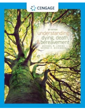 Understanding Dying, Death and Bereavement - Humanitas