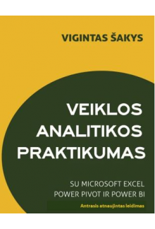Veiklos analitikos praktikumas su Micrososft Excel, Power Piv - Humanitas