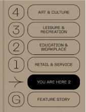 You Are Here 2 - Humanitas